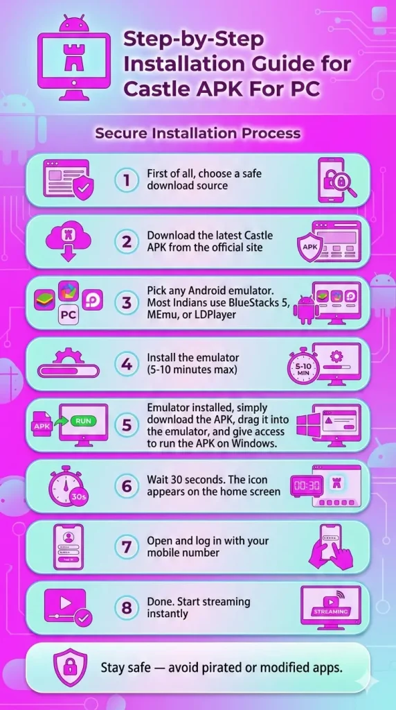 Step by Step Installation Guide for Castle APK For PC